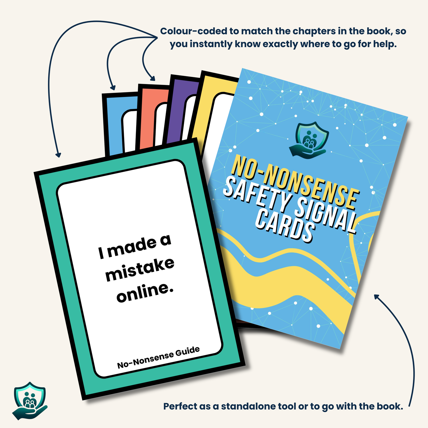 No-Nonsense Safety Signal Cards (16-card deck)